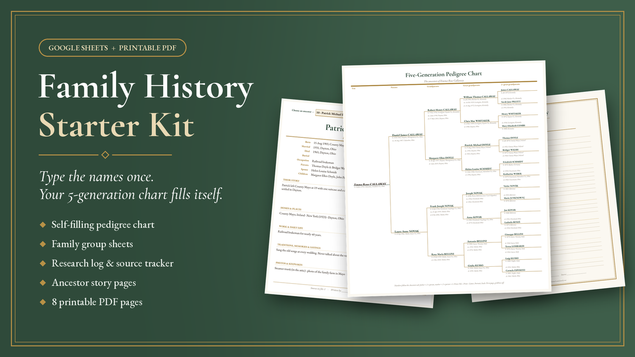 Family History Starter Kit cover