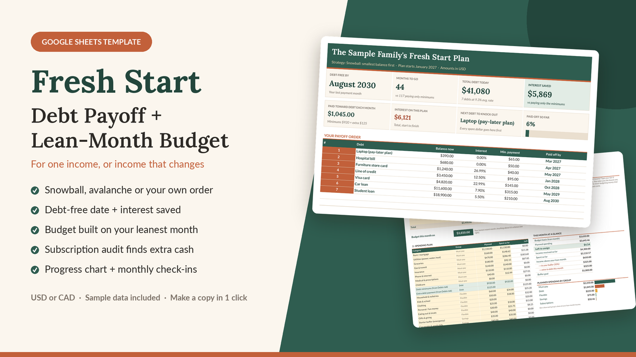 Fresh Start Debt Payoff and Lean-Month Budget cover